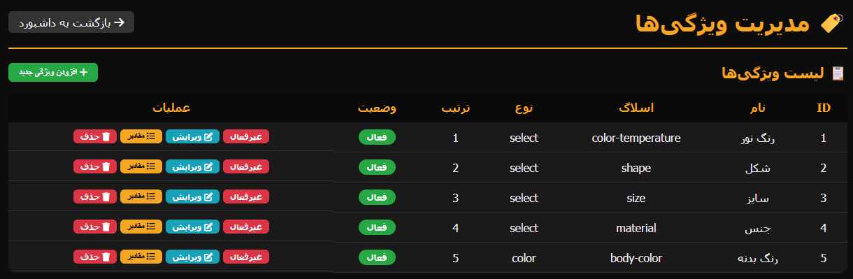 گالری