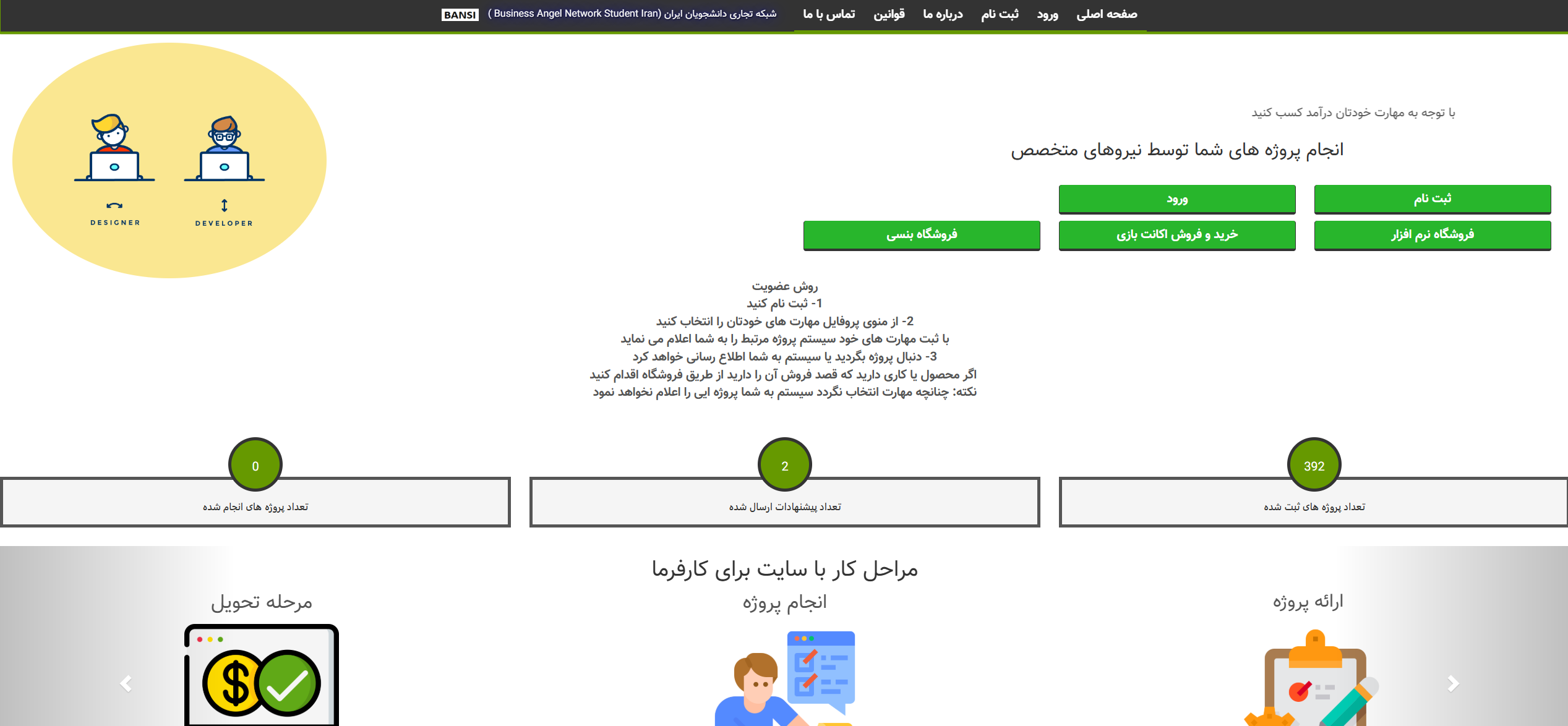 گالری